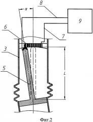 Способ и устройство для непрерывного контроля изгиба трубы технологического канала (патент 2545521)