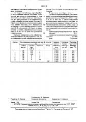 Состав для предупреждения самонагревания угля (патент 1652616)