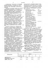 Резиновая смесь на основе карбоцепного каучука (патент 1031983)