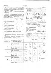 Патент ссср  162422 (патент 162422)