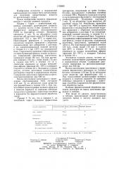 Способ получения сапогенинов (патент 1156695)