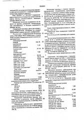 Водоугольная суспензия и способ ее получения (патент 1838384)