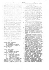 Задающее устройство в системах централизованного контроля и управления (патент 1249485)
