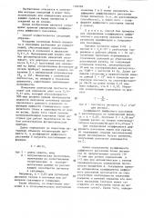 Способ определения коэффициента диффузного рассеяния белых пигментов (патент 1350566)