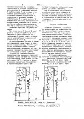 Котельная установка (патент 935673)