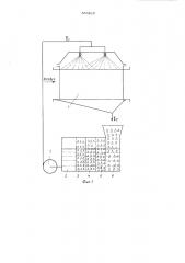 Способ увлаждения воздуха в камерах холодильников (патент 543812)
