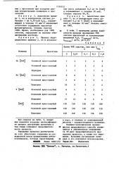 Способ очистки сточных вод от красителей (патент 1134552)