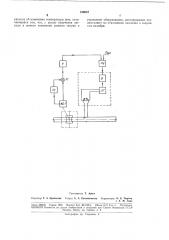 Способ регулирования режима при радиочастотной (патент 189087)