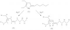 Способ получения 2,3-диалкил-5-алкилиденмагнезациклопент-2-енов (патент 2291870)
