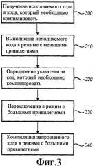 Компиляция исполняемого кода в менее доверяемом адресном пространстве (патент 2439665)