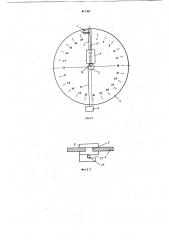 Установка для испытания провода на упругость (патент 877397)