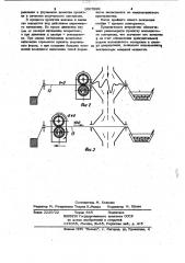 Устройство для пропитки волокнистого материала (патент 1007999)