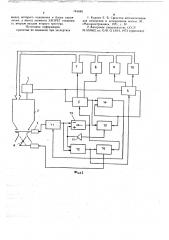 Устройство для управления весовым многокомпонентным дозатором (патент 744489)