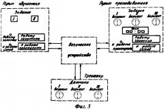 Тренажер для привития навыков по регулировке зазора (патент 2316823)