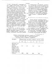Способ очистки суспензии вируса от клеточной днк (патент 1532050)