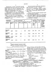 Способ получения дигалоидолефинов (патент 564301)