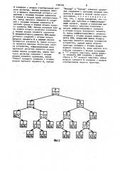 Устройство для поиска информации (патент 1580396)