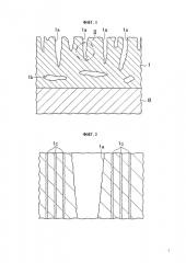 Анодно-оксидное покрытие двигателя внутреннего сгорания и способ его изготовления (патент 2583496)