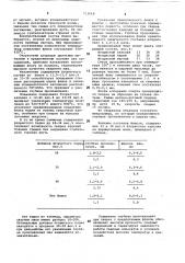 Флюс для сварки титана и его сплавов (патент 713668)