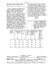 Способ определения гидрофобности белков (патент 1451599)