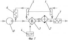 Способ работы газотурбинной установки (патент 2278290)