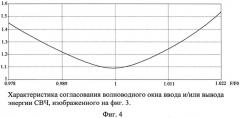 Волноводное окно ввода и/или вывода энергии свч (патент 2573662)