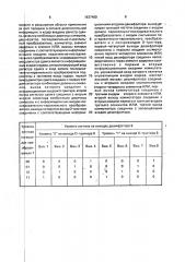 Кодер позиционного линейного сигнала (патент 1837400)