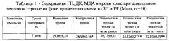 Способ коррекции организма крыс к холодовому и тепловому воздействию (патент 2646635)