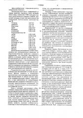 Высокопрочный чугун (патент 1740480)