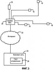 Способ балансировки нагрузки в сети мобильной связи (патент 2528951)