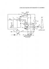 Способ работы котельной установки (патент 2620611)