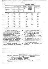 Способ получения тетрагидропирана (патент 717052)