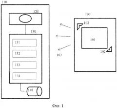 Портативное устройство и способ установления подлинности маркировки (патент 2639620)