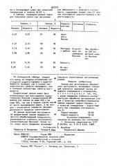 Связка для изготовления абразивного инструмента (патент 975372)