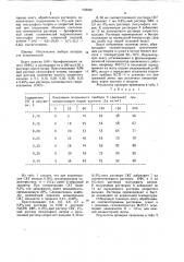 Способ определения паров ацетона в воздухе (патент 958930)