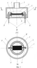 Способ изготовления датчика вакуума с наноструктурой заданной чувствительности и датчик вакуума на его основе (патент 2505885)