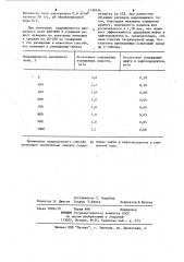 Способ очистки сточных вод от нефтесодержащих примесей (патент 1130534)