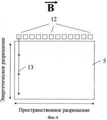 Система для измерения энергетического распределения атомов, покидающих плазму, в установках токамак (патент 2297649)