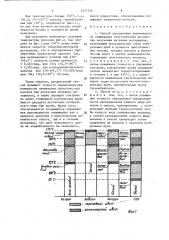 Способ определения равномерности смешивания синтетических волокон при получении нетканых материалов (патент 1377726)