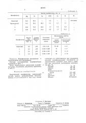 Комплексный модификатор (патент 561747)