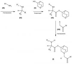 Алкалоидные производные на основе сложных аминоэфиров и композиции лекарственных средств, содержащие их (патент 2580835)