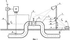 Система для наблюдения за состоянием опасного участка магистрального газопровода (патент 2317471)