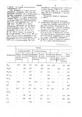 Способ получения хлорметанов (патент 1049464)