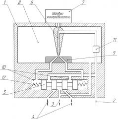 Электрогидравлический усилитель мощности с цифровым управлением (патент 2599098)