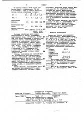 Шихта для плавки низкокремнистого ферросилиция (патент 998567)