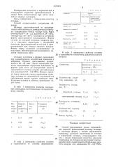 Способ формования полых керамических изделий (патент 1375451)