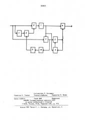 Нелинейный фильтр с переменной структурой (патент 920631)
