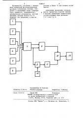 Устройство для контроля линейных размеров изделий (патент 1188537)