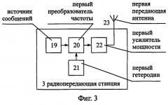 Способ радиосвязи между подвижным объектом и неподвижным объектом, находящимся в начальном пункте маршрута движения подвижного объекта (патент 2244378)