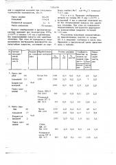 Состав для ниобирования твердосплавного инструмента (патент 726209)